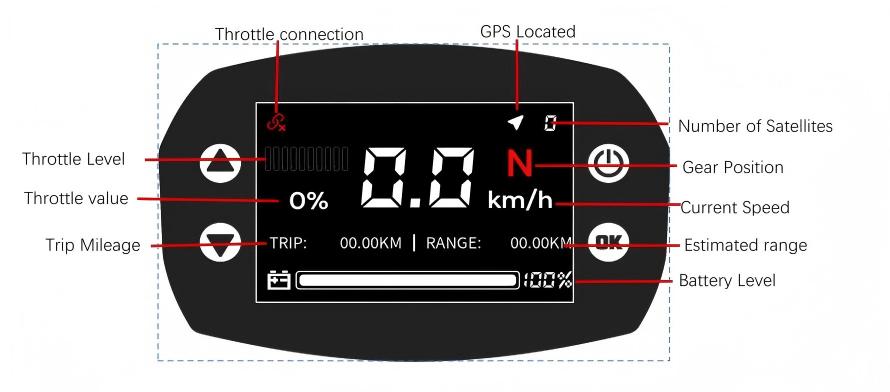 Yeni 48V/72V Ürün Elektrikli D - Fishing Boat Gps incelemesi ve fiyatı